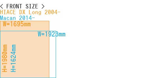 #HIACE DX Long 2004- + Macan 2014-